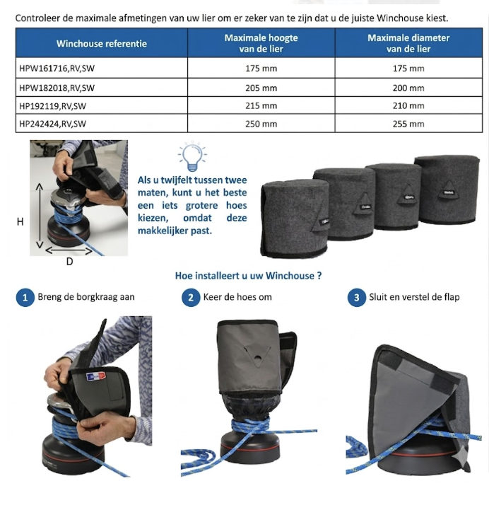 Outils Oceans Lierhoes Winchouse, vier maten, nylon, lierenaccessoire voor dekinstallatie aan boord, stap-voor-stap uitleg.