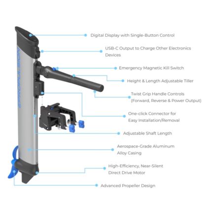 Epropulsion eLite elektrische buitenboordmotor, aluminium behuizing, noodschakelaar, digitaal display voor tender of sloep.